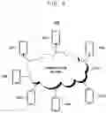 Fig. 07 - Authentication circuit, electronic system including the same, and method of forming network