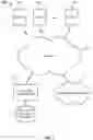 Fig. 02 - Secure cloud-based storage of data shared across file system objects and clients