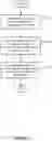 Fig. 12 - Secure cloud-based storage of data shared across file system objects and clients
