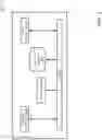 Fig. 02 - Protecting data security with hierarchical authorization analysis