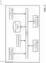Fig. 04 - Protecting data security with hierarchical authorization analysis