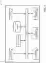Fig. 05 - Protecting data security with hierarchical authorization analysis