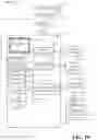 Fig. 11 - Protecting data security with hierarchical authorization analysis
