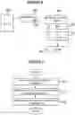 Fig. 06 - Ransomware encryption algorithm determination