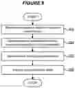 Fig. 07 - Ransomware encryption algorithm determination