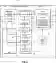 Fig. 03 - Security application for data security formatting, tagging and control