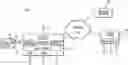 Fig. 01 - Storage drive protection using file system level encryption