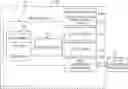 Fig. 01 - Privacy disclosure