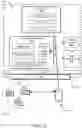 Fig. 14 - Secure communications gateway for trusted execution and secure communications