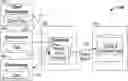 Fig. 01 - Methods, systems, articles of manufacture and apparatus to privatize consumer data