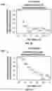 Fig. 16 - Methods, systems, articles of manufacture and apparatus to privatize consumer data