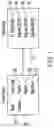 Fig. 02 - System and method for permission control social networking