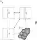 Fig. 02 - Systems and methods for anonymized behavior analysis