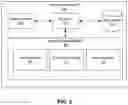 Fig. 04 - Systems and methods for anonymized behavior analysis
