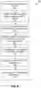 Fig. 07 - Systems and methods for anonymized behavior analysis
