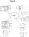 Fig. 02 - Secure data leak detection