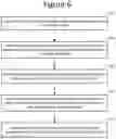 Fig. 06 - Secure data leak detection