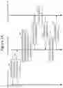 Fig. 07 - Secure data leak detection