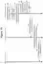 Fig. 08 - Secure data leak detection