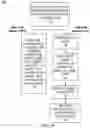 Fig. 03 - Automatic generating analytics from blockchain data