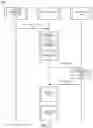 Fig. 04 - Automatic generating analytics from blockchain data