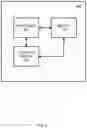 Fig. 06 - Automatic generating analytics from blockchain data