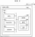 Fig. 03 - SEMICONDUCTOR DEVICE AND COMPUTER SYSTEM