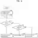 Fig. 09 - SEMICONDUCTOR DEVICE AND COMPUTER SYSTEM