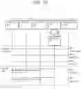 Fig. 13 - SEMICONDUCTOR DEVICE AND COMPUTER SYSTEM