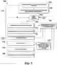 Fig. 08 - Methods, apparatuses, and systems for providing print quality feedback and controlling print quality of machine readable indicia