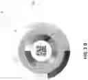 Fig. 04 - Genomic and environmental blockchain sensors