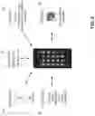 Fig. 10 - Genomic and environmental blockchain sensors