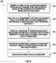 Fig. 06 - Methods, systems, and apparatuses for scanning and decoding direct part marking indicia