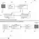 Fig. 01 - Methods and a system for verifying the authenticity of a mark using trimmed sets of metrics