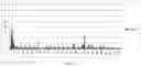 Fig. 12 - Methods and a system for verifying the authenticity of a mark using trimmed sets of metrics