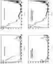 Fig. 16 - Methods and a system for verifying the authenticity of a mark using trimmed sets of metrics