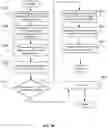 Fig. 20 - Methods and a system for verifying the authenticity of a mark using trimmed sets of metrics
