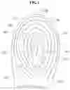Fig. 03 - Fingerprint verification method and apparatus