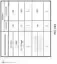 Fig. 27 - Dynamic handwriting verification, handwriting-based user authentication, handwriting data generation, and handwriting data preservation