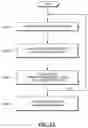 Fig. 45 - Dynamic handwriting verification, handwriting-based user authentication, handwriting data generation, and handwriting data preservation