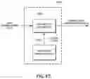 Fig. 61 - Dynamic handwriting verification, handwriting-based user authentication, handwriting data generation, and handwriting data preservation