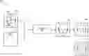 Fig. 01 - Periocular facial recognition switching