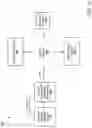 Fig. 09 - Periocular facial recognition switching