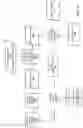 Fig. 11 - Periocular facial recognition switching