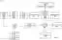 Fig. 12 - Periocular facial recognition switching