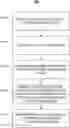 Fig. 01 - Pressure recording systems and methods for biometric identification