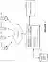 Fig. 02 - Using closed circuit cameras for emergency services