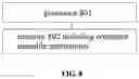 Fig. 05 - Method and apparatus for image recognition based on retina prosthesis