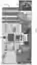 Fig. 02 - Biometric data capturing and analysis