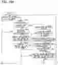Fig. 12 - Apparatus detecting driving incapability state of driver